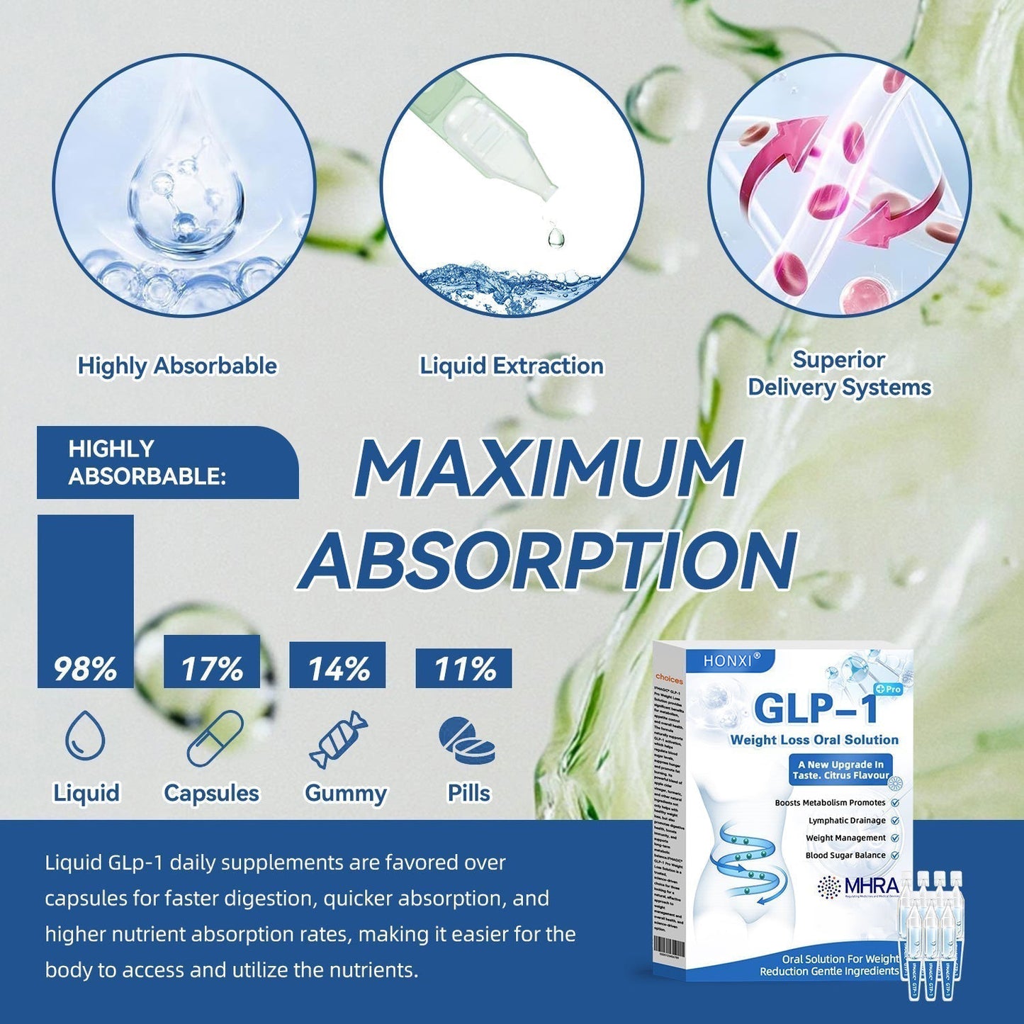 HONXI® GLP-1 Pro Weight Loss Oral Solution🥼King's College Hospital Doctor Recommend🧩ations👩⚕️Suitable for chronic diseases, obesity, diabetes, cardiovascular diseases
