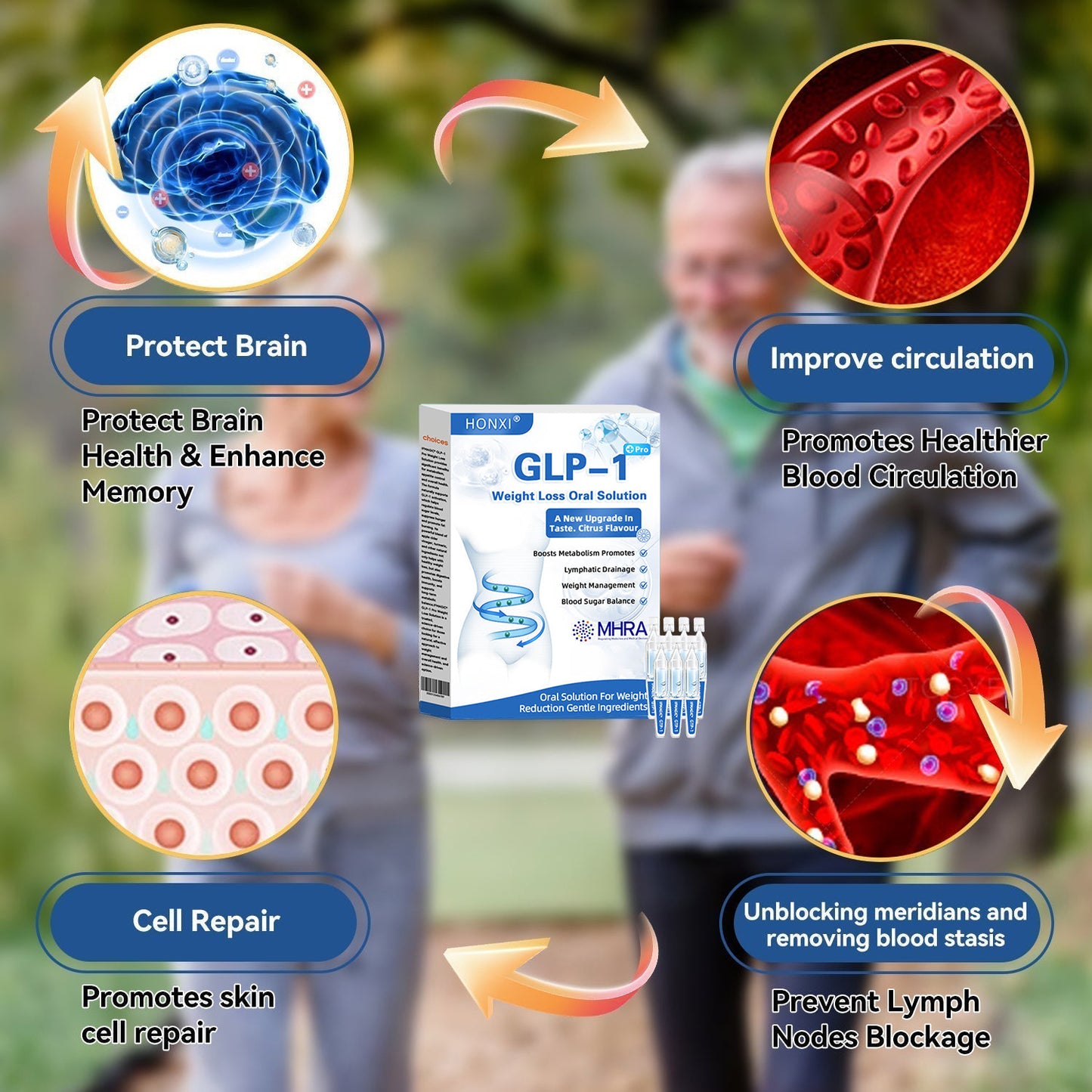 HONXI® GLP-1 Pro Weight Loss Oral Solution🥼King's College Hospital Doctor Recommend🧩ations👩⚕️Suitable for chronic diseases, obesity, diabetes, cardiovascular diseases