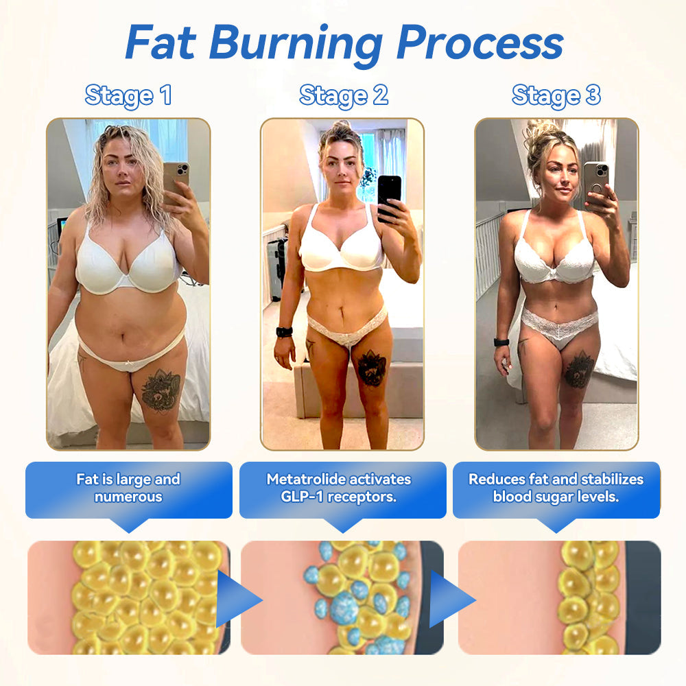 HONXI® GLP-1 Pro Weight Loss Oral Solution🥼King's College Hospital Doctor Recommend🧩ations👩‍⚕️Suitable for chronic diseases, obesity, diabetes, cardiovascular diseases