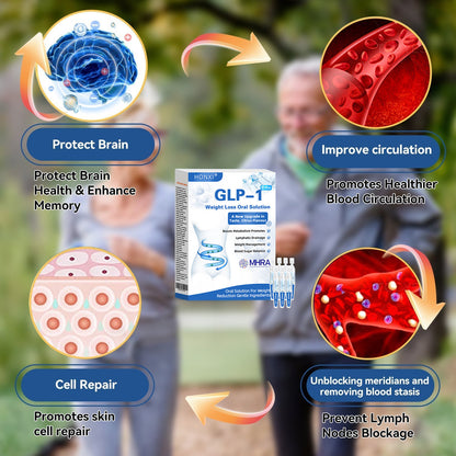 HONXI® GLP-1 Pro Weight Loss Oral Solution🥼King's College Hospital Doctor Recommend🧩ations👩‍⚕️Suitable for chronic diseases, obesity, diabetes, cardiovascular diseases