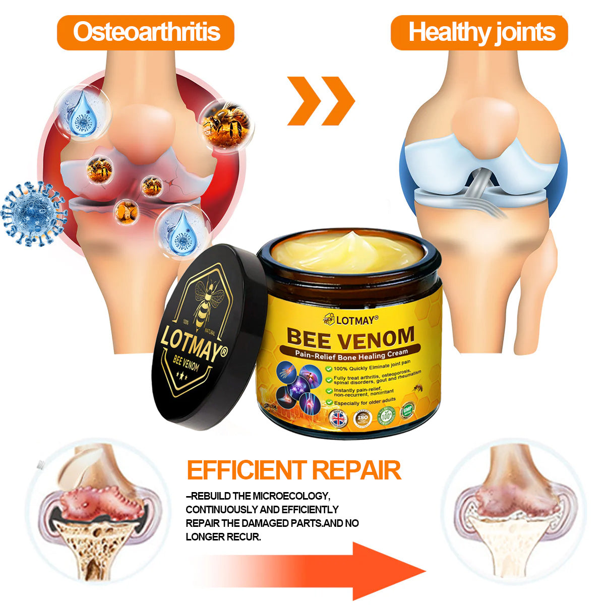 LOTMAY® Bee Venom Pain-Relief Bone Healing Cream 🐝🐝(Designed specifically for middle-aged and elderly people & NHS recommends)
